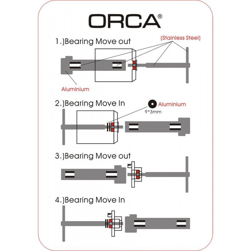 ORCA Motor Bearing Removal Tool