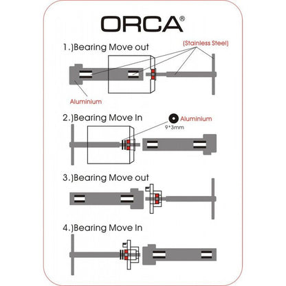 ORCA Motor Bearing Removal Tool
